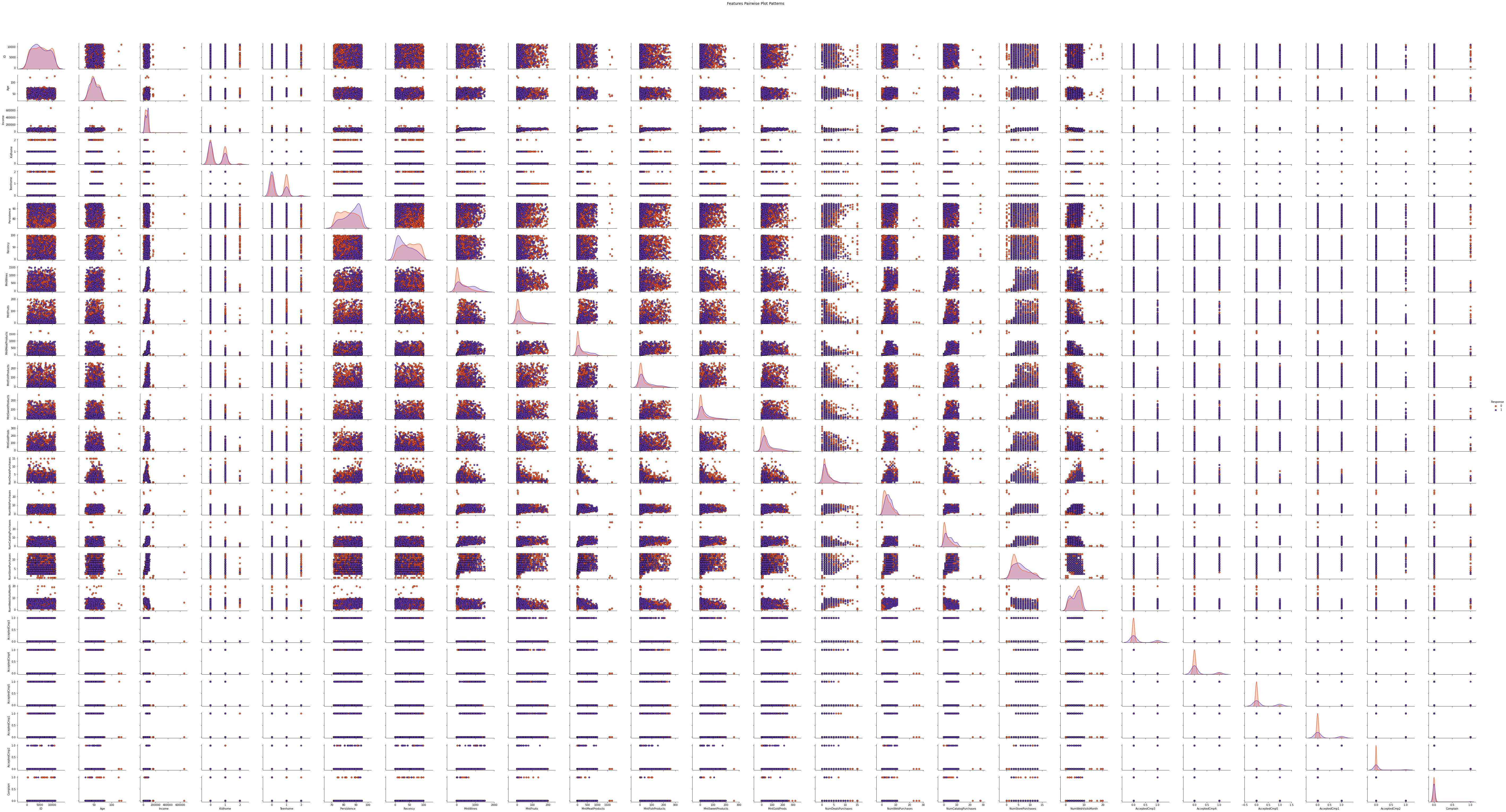 _images/Clustering_code_10_0.png