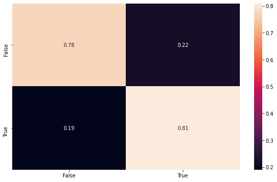 _images/Deep_Networks_15_1.png